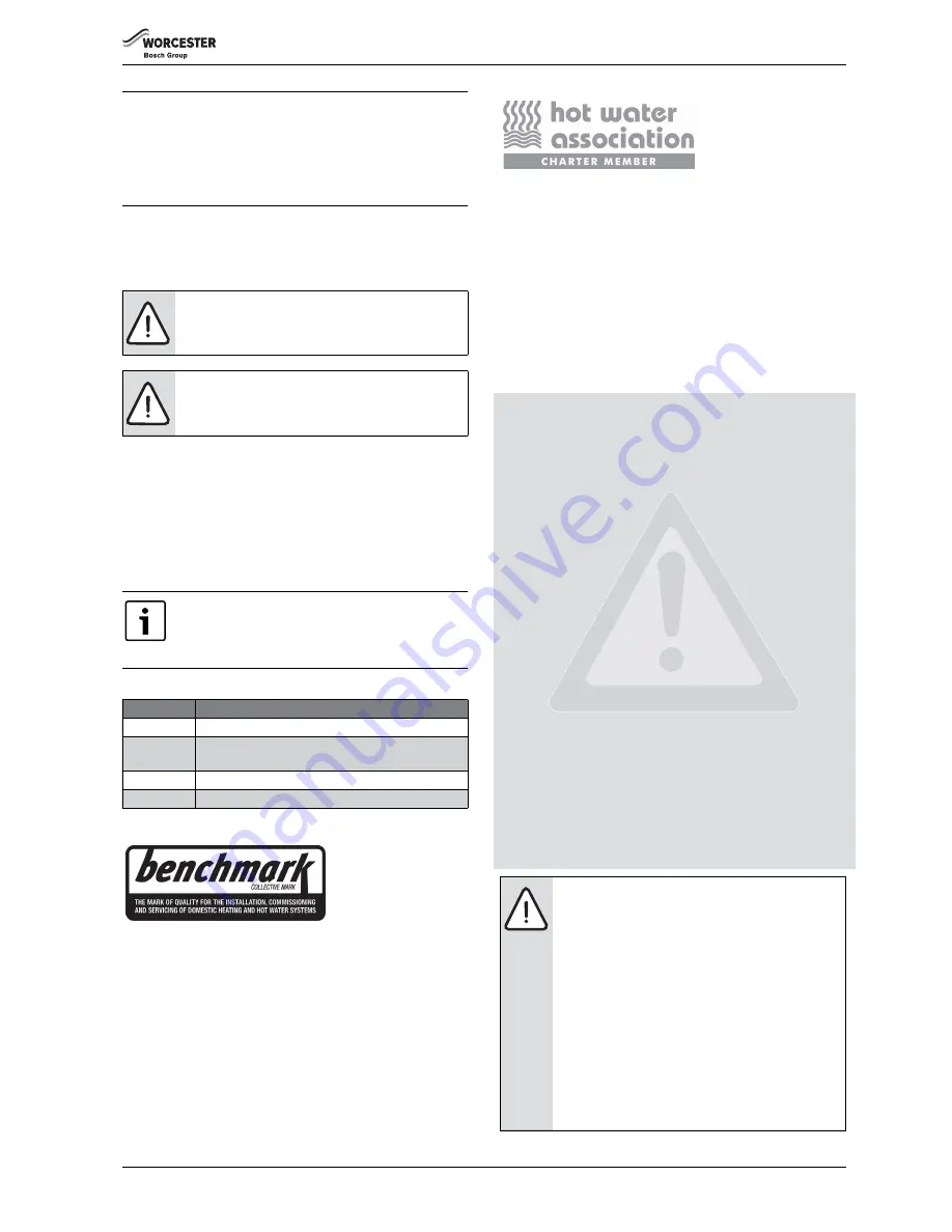 Worcester Greenstore TC Cylinder 150 litre Installation And Maintenance Instructions Manual Download Page 3