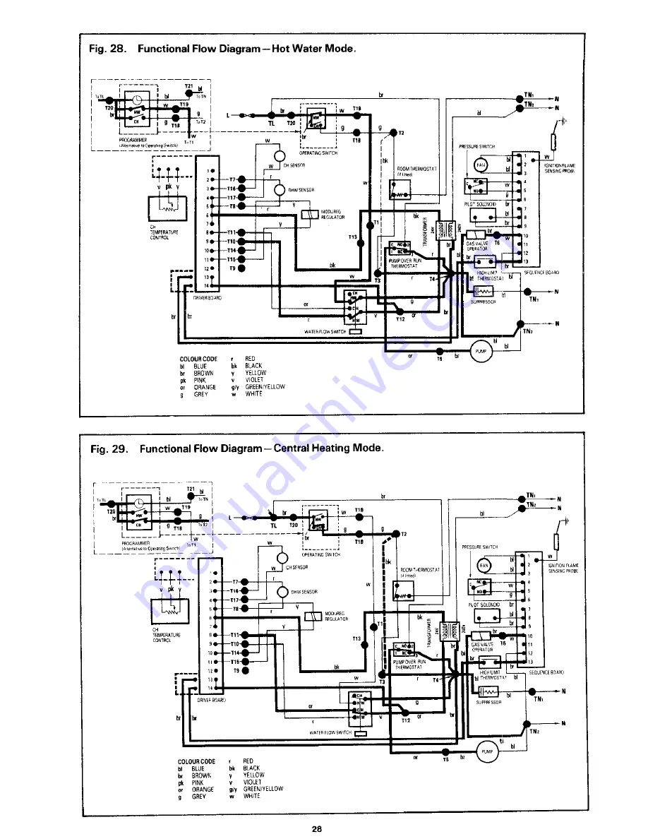 Worcester HEATSLAVE 9.24 RSF Installation And Maintenance Instructions Manual Download Page 28