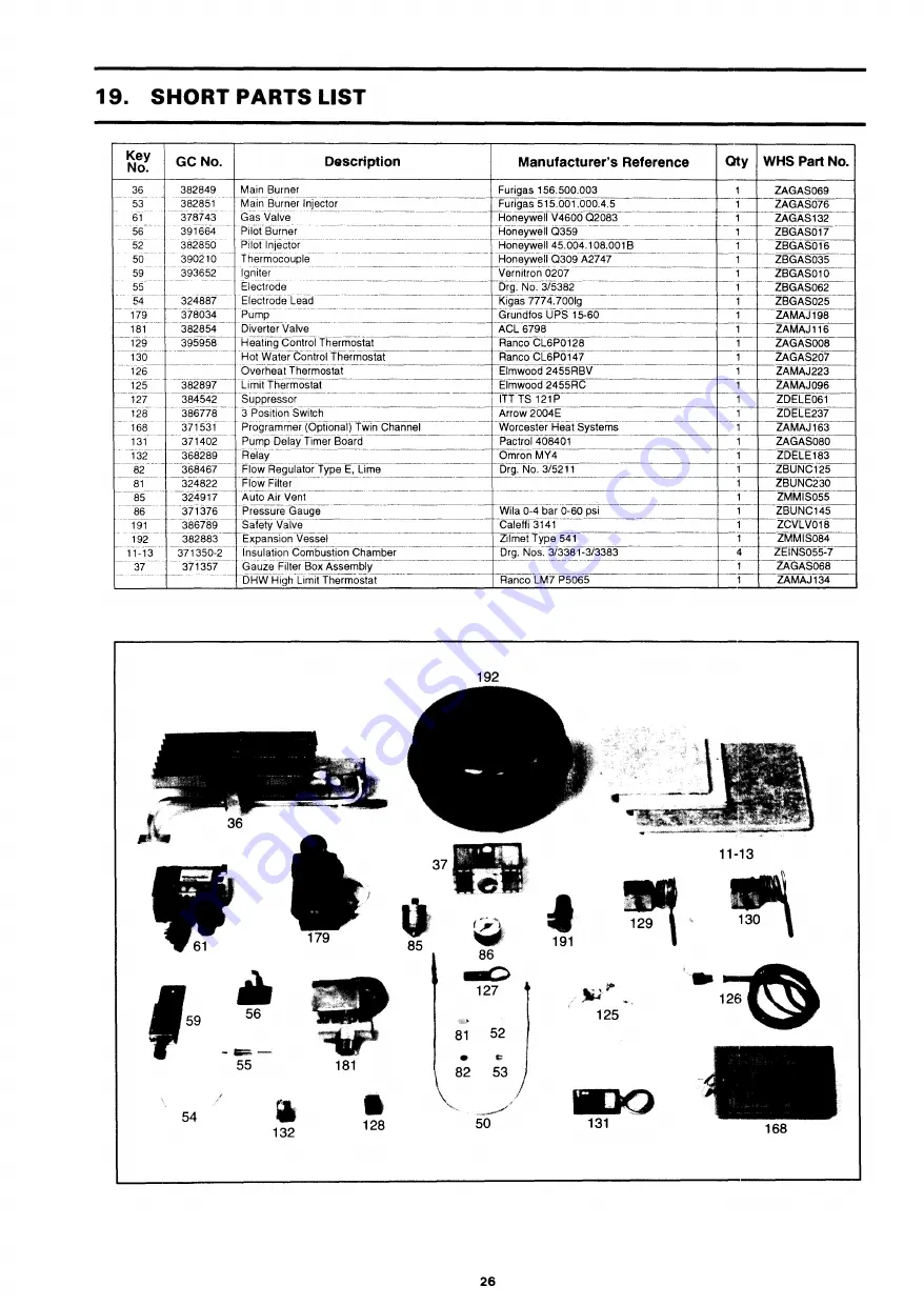 Worcester Highflow 3.5 OF Installation And Servicing Instructions Download Page 26