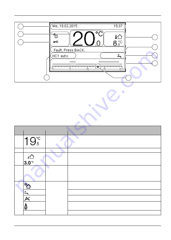 Worcester Sense ll Operating Instructions Manual Download Page 7