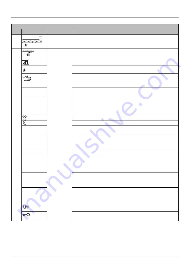 Worcester Sense ll Operating Instructions Manual Download Page 8