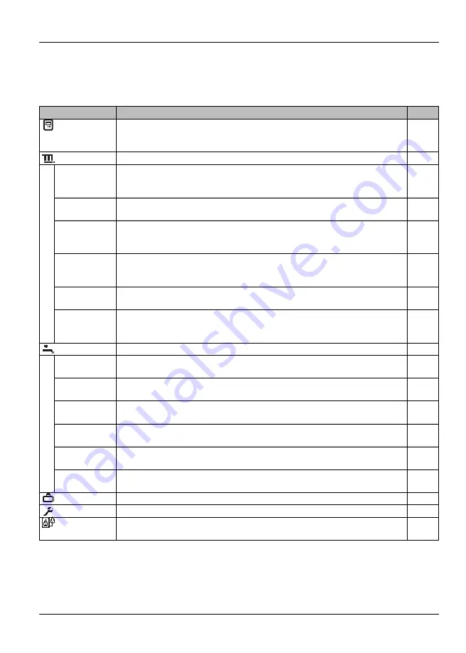 Worcester Sense ll Operating Instructions Manual Download Page 17