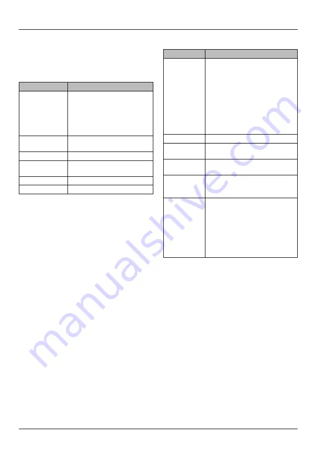 Worcester Sense ll Operating Instructions Manual Download Page 18