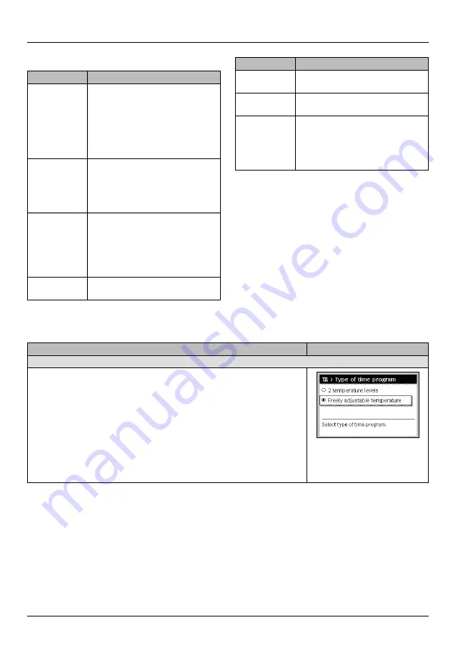 Worcester Sense ll Operating Instructions Manual Download Page 20