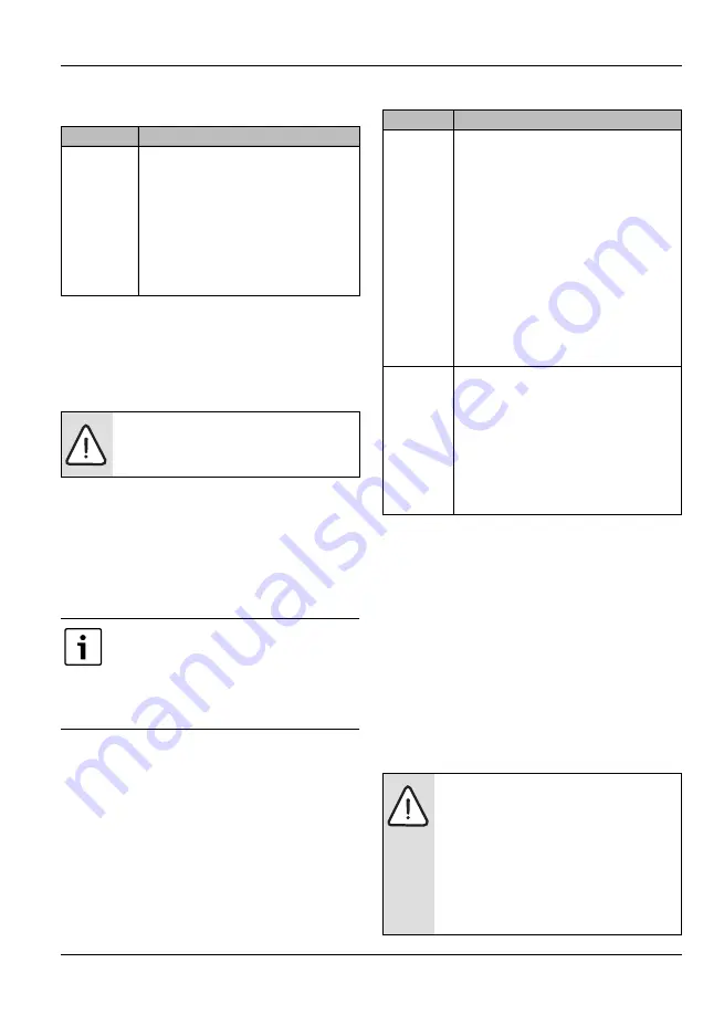 Worcester Sense ll Operating Instructions Manual Download Page 25