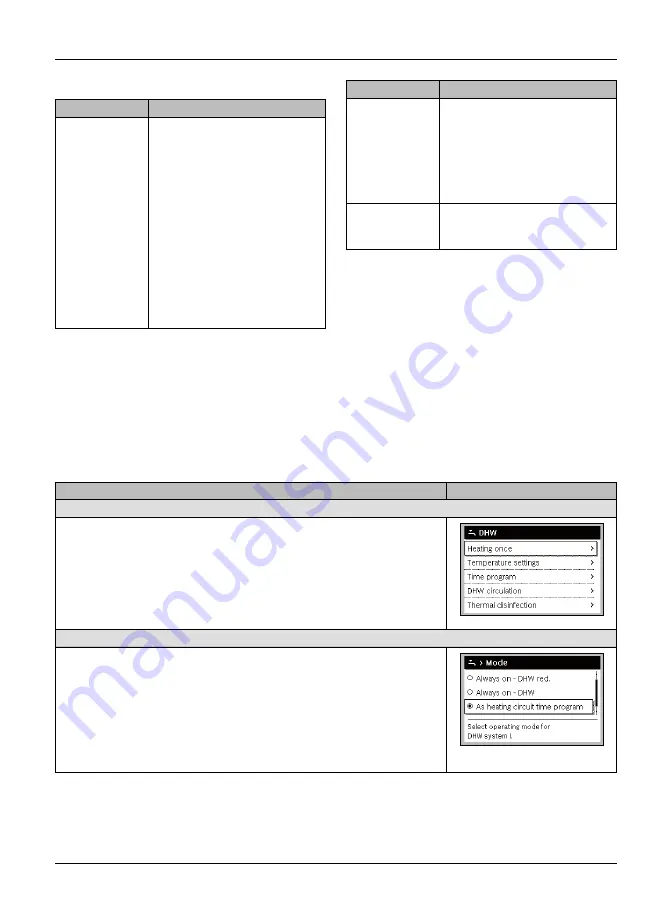 Worcester Sense ll Operating Instructions Manual Download Page 27