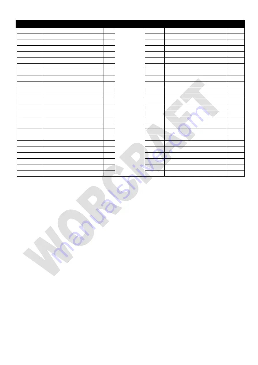 Worcraft PROFESSIONAL CAG-S20LiB-125 Instruction Manual Download Page 68