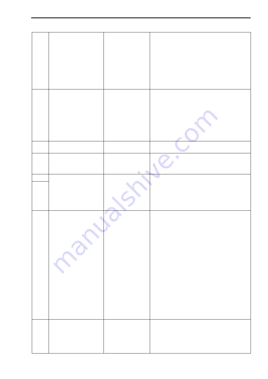 Work Microwave VHCU User Manual Download Page 35