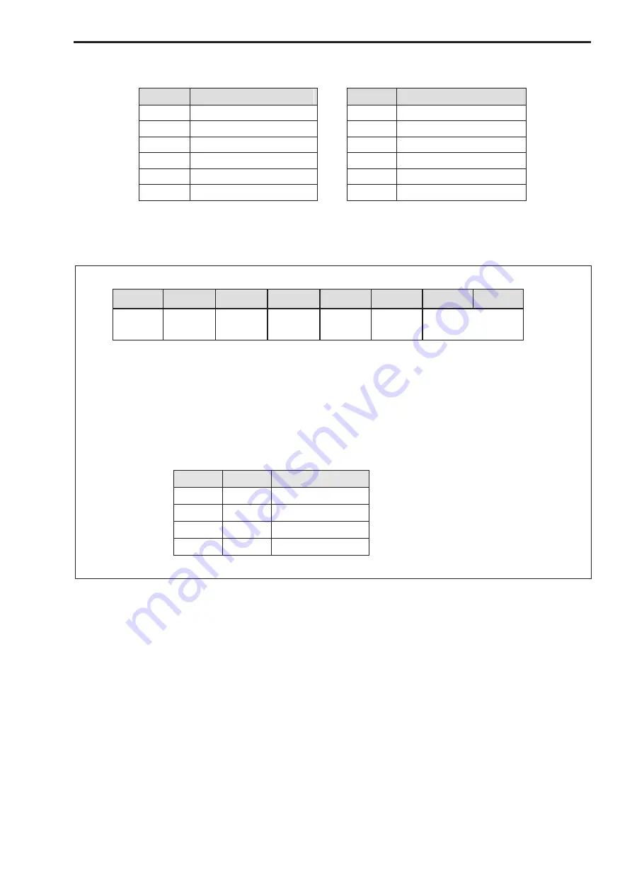 Work Microwave VHCU User Manual Download Page 37