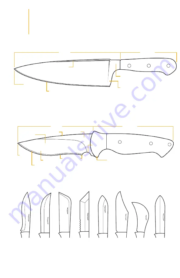 Work Sharp Ken Onion WSKTS-KO User Manual Download Page 5