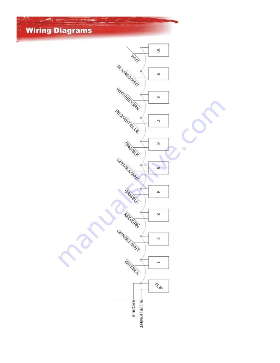 Workhorse Freedom 6/8 Скачать руководство пользователя страница 17