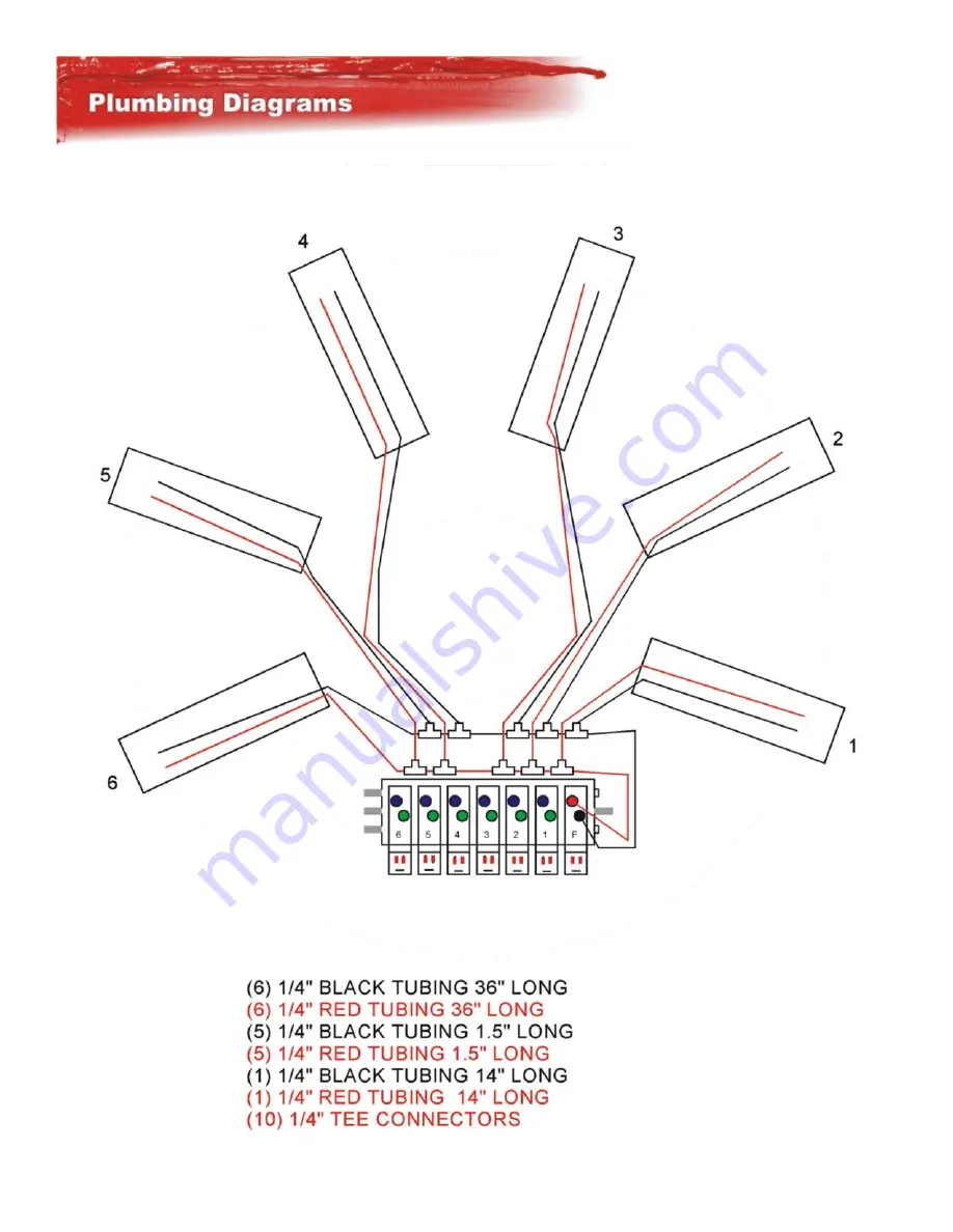 Workhorse Freedom 6/8 Скачать руководство пользователя страница 20