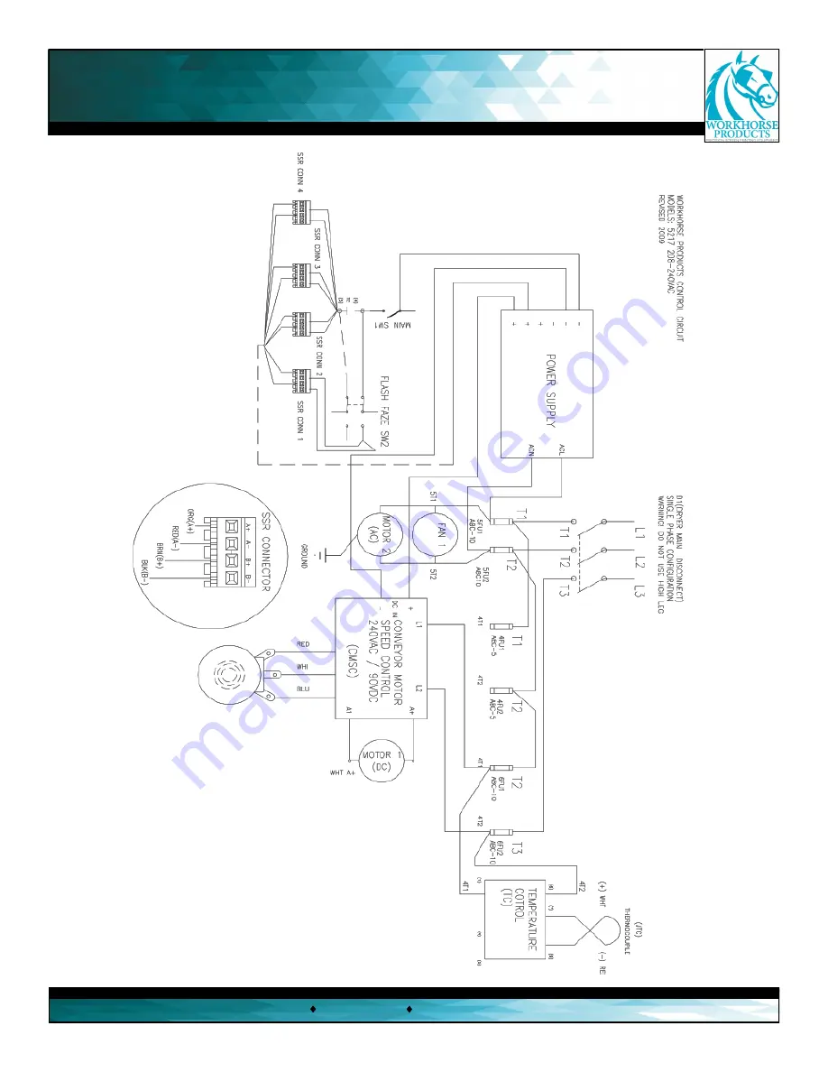 Workhorse Powerhouse Quartz 2608 Owner'S Manual Download Page 32