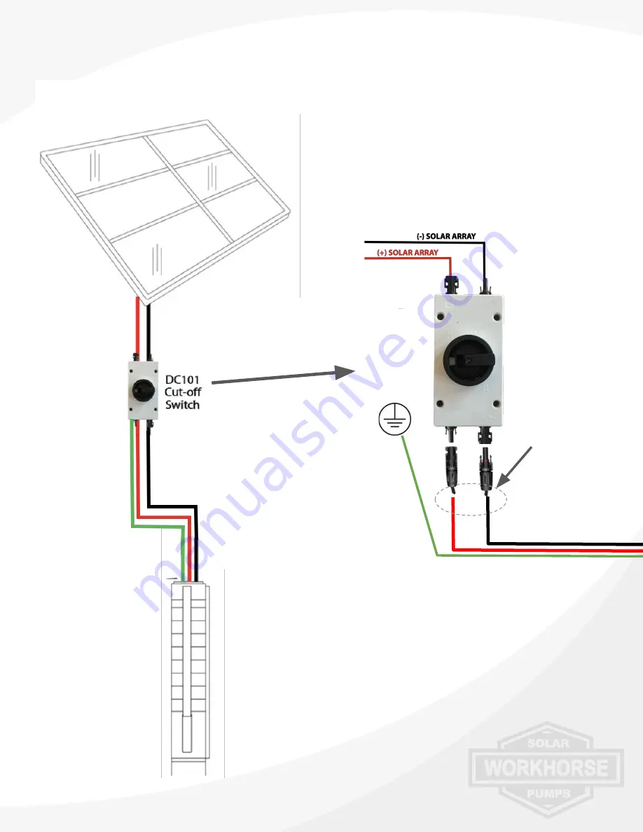 Workhorse W3DC Series Скачать руководство пользователя страница 4