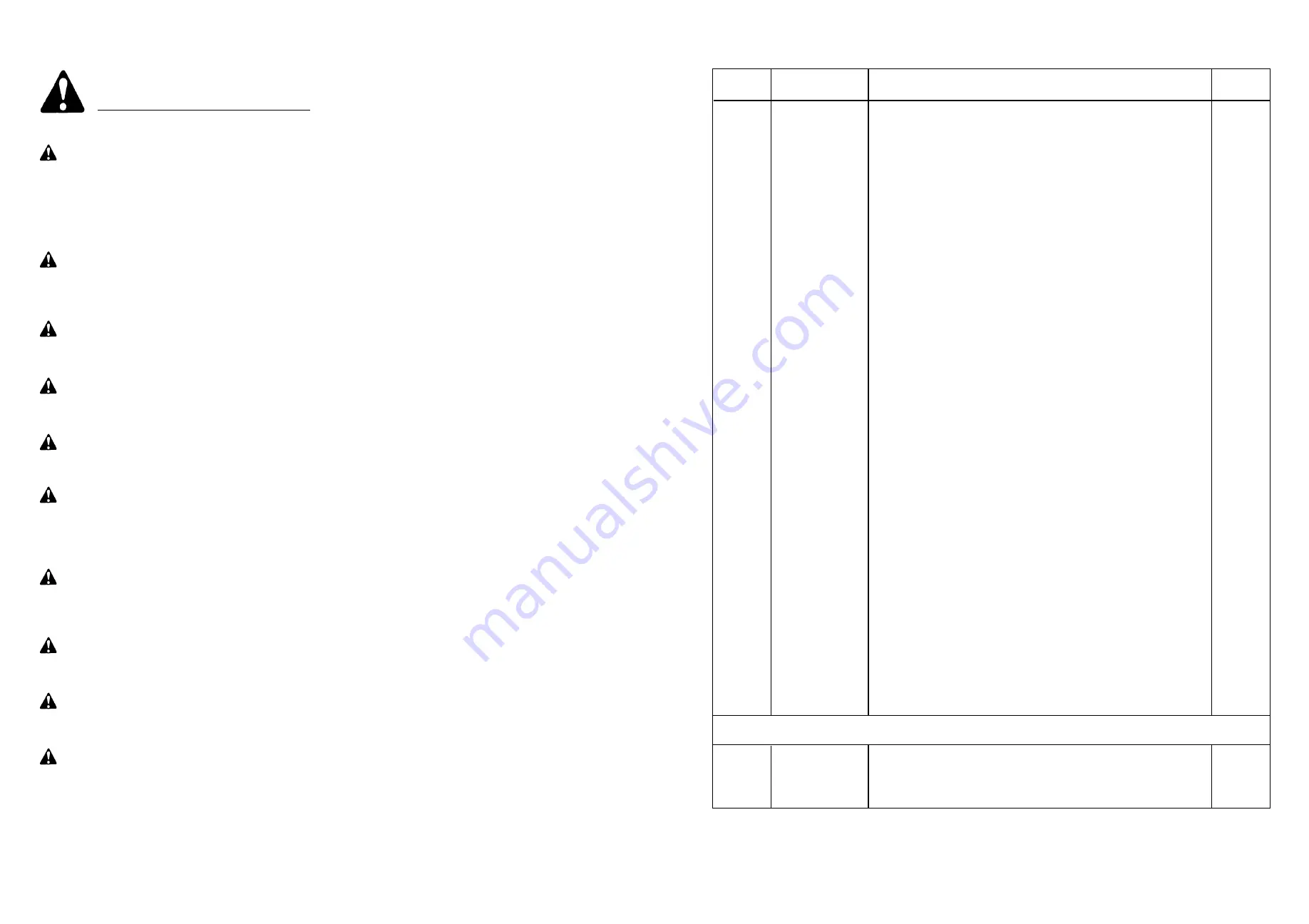 Worksaver SDM40-48 Owner'S/Operator'S Manual Download Page 6