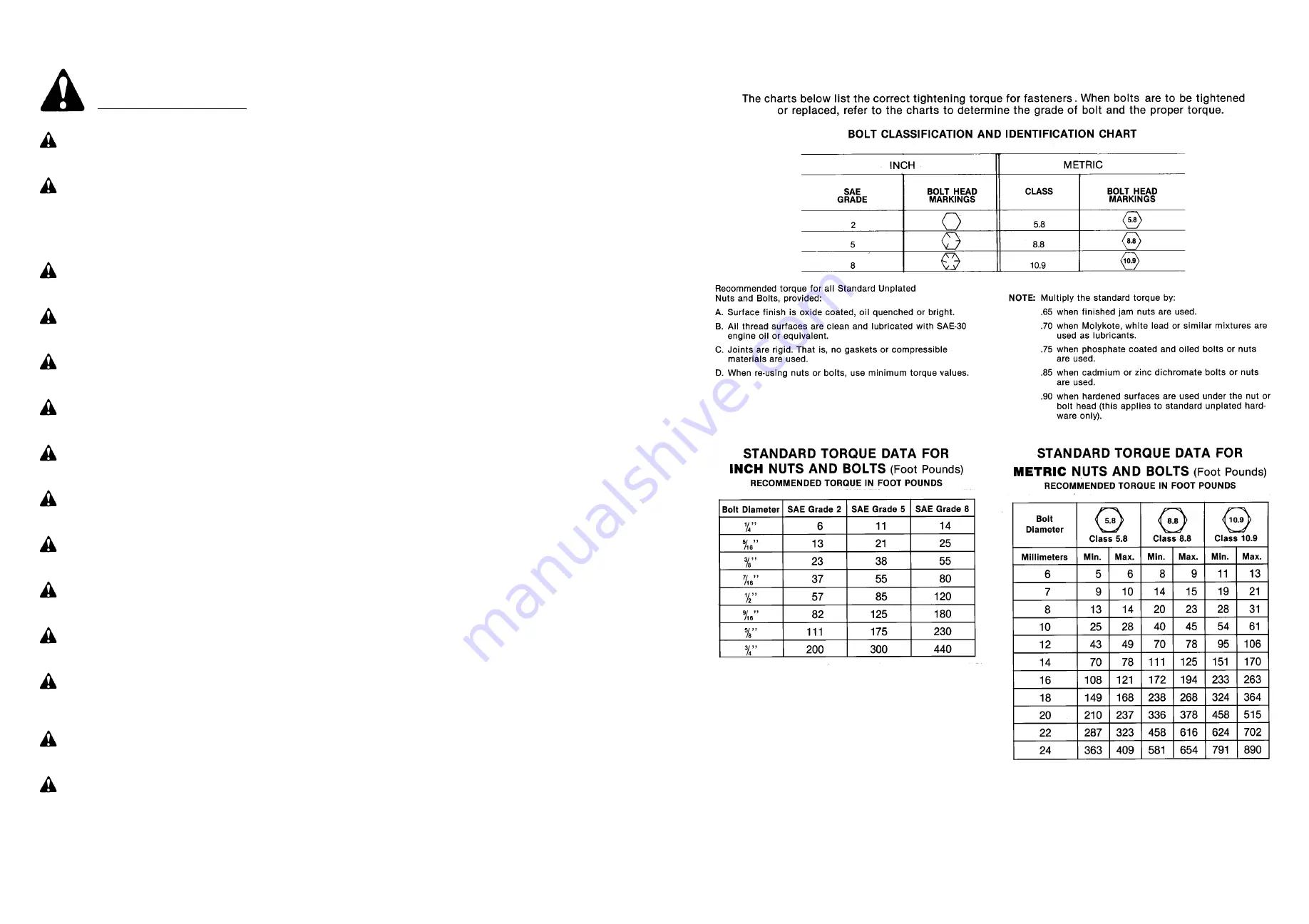 Worksaver SDM40-48 Owner'S/Operator'S Manual Download Page 14