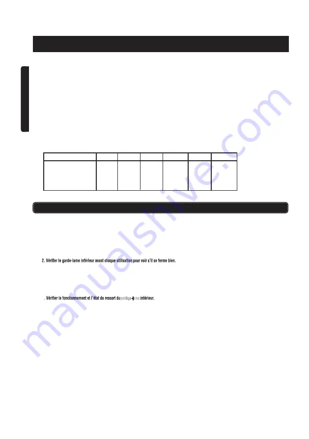 Worksite 68125169 Operator'S Manual Download Page 4