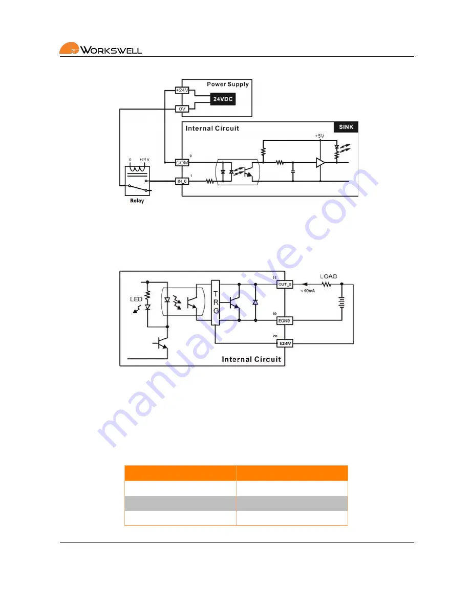 WORKSWELL THERMOINSPECTOR Скачать руководство пользователя страница 50