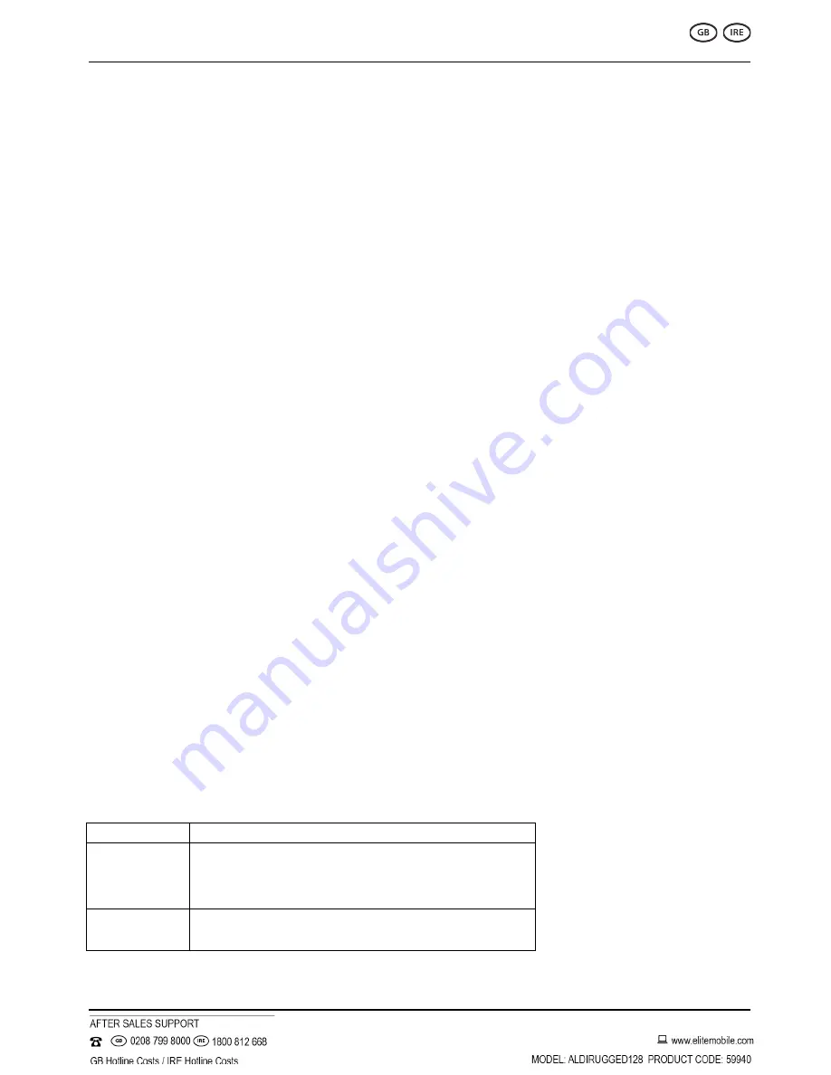 Workzone LM128-Elite User Manual Download Page 19