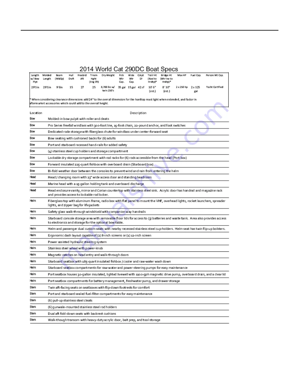 World Cat 2014 290DC Скачать руководство пользователя страница 10