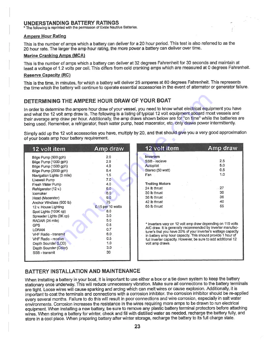 World Cat 226SF 2001 Owner'S Manual Download Page 26