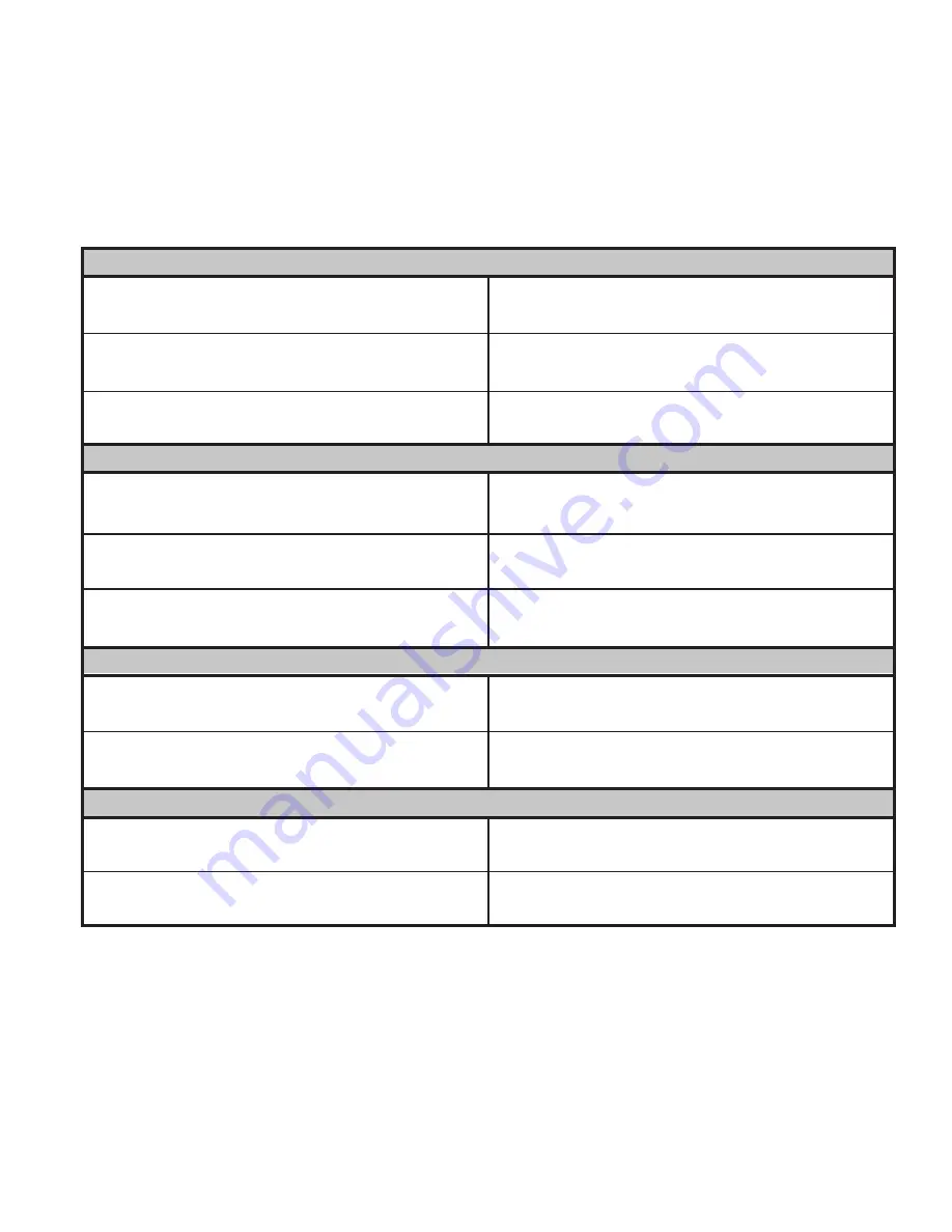 World Cat 230DC 2022 Owner'S Manual Download Page 8