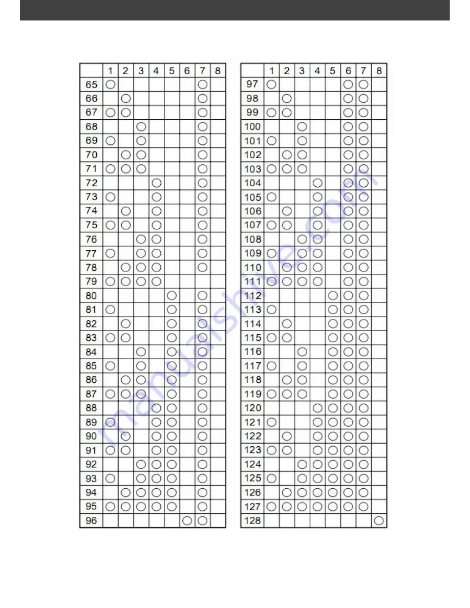 World Helmsman WH-M100 User Manual Download Page 9