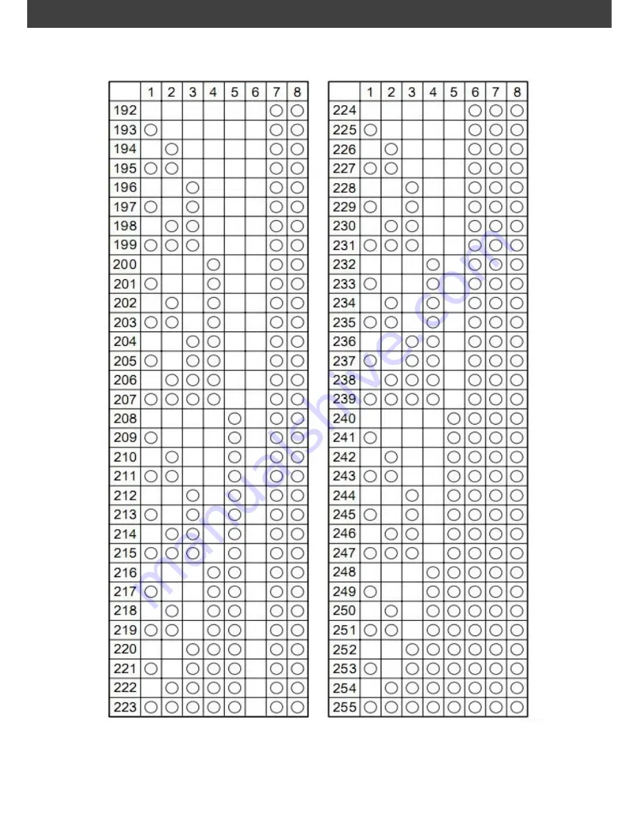 World Helmsman WH-M100 User Manual Download Page 11