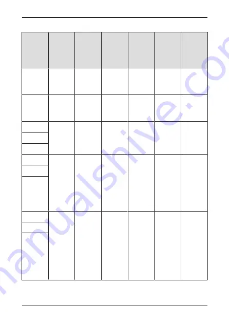 WORLD OF MEDICINE Gamma Finder Instructions For Use Manual Download Page 62