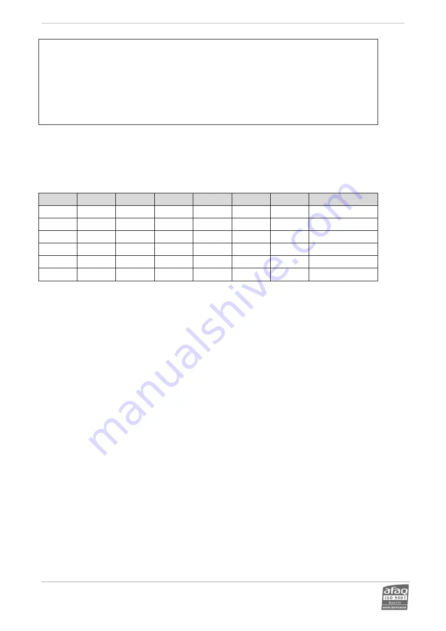 Worldcast Systems AUDEMAT FM PROBE User Manual Download Page 55