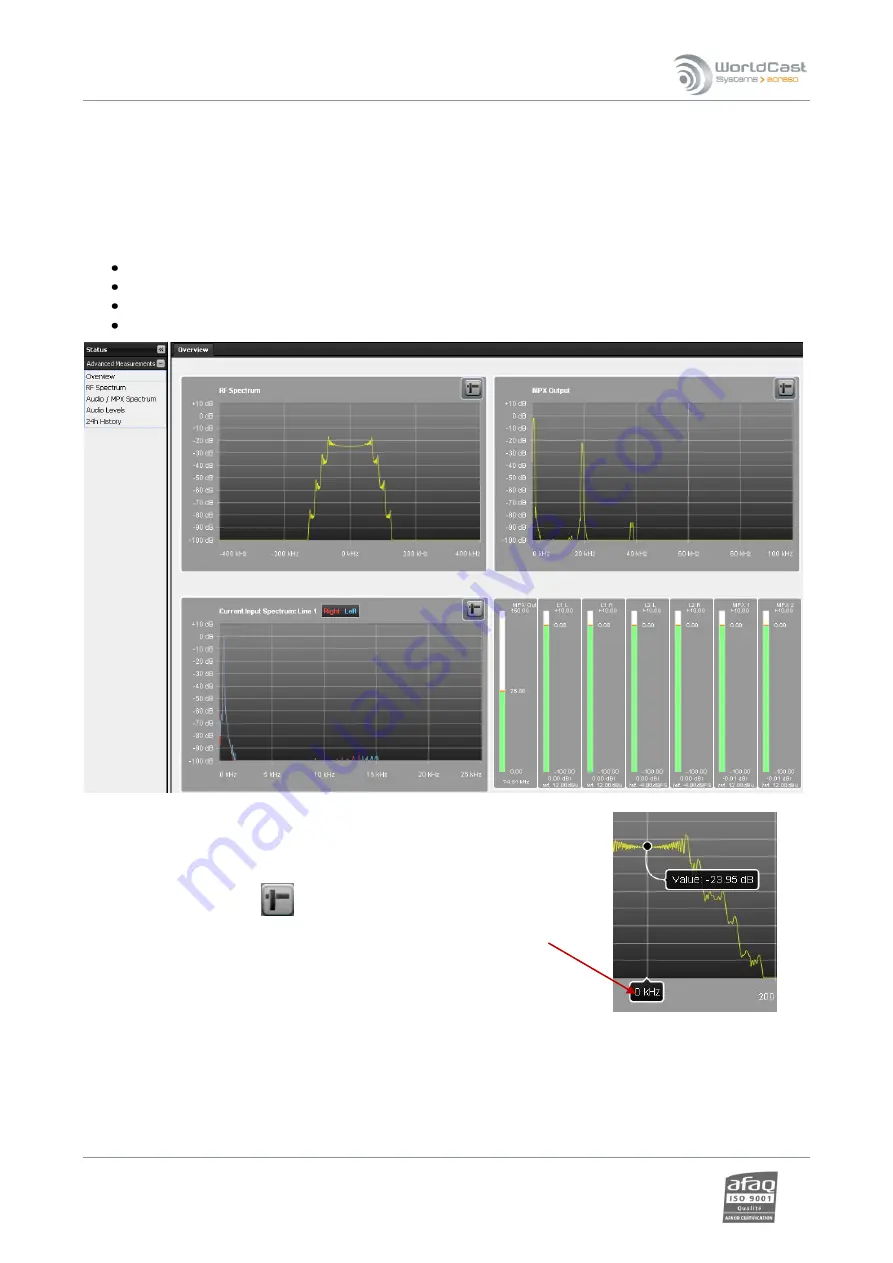 Worldcast Systems Ecreso FM 100 W User Manual Download Page 109