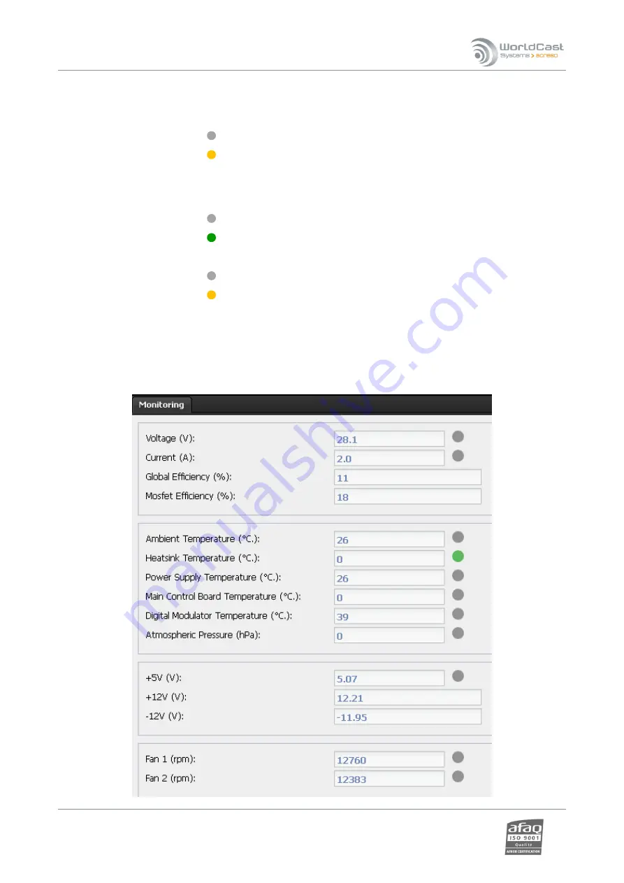 Worldcast Systems Ecreso FM 100 W Скачать руководство пользователя страница 117