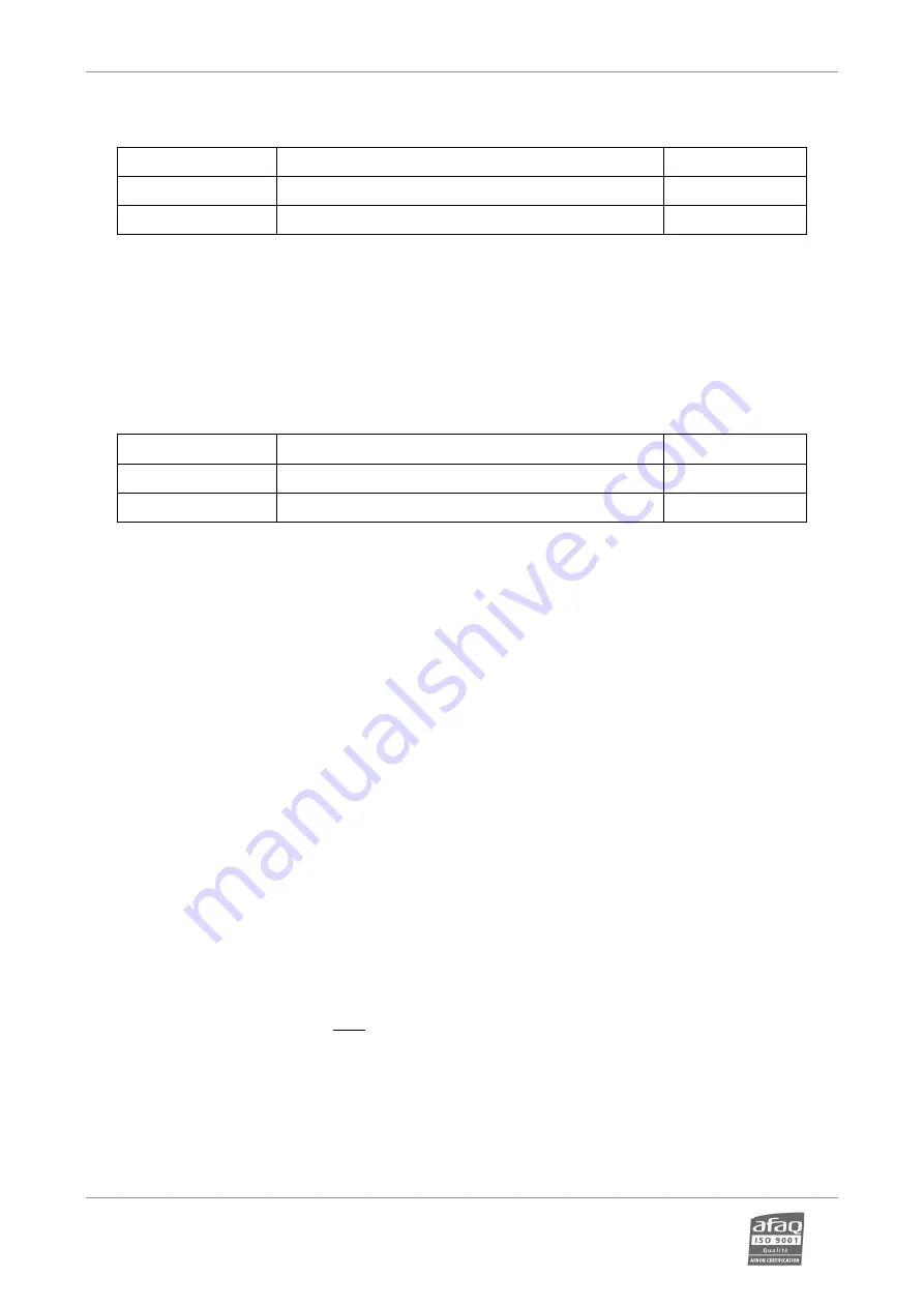 Worldcast Systems ECRESO FM 10kW User Manual Download Page 78