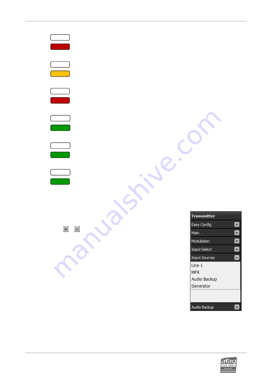 Worldcast Systems ECRESO FM 10kW User Manual Download Page 124