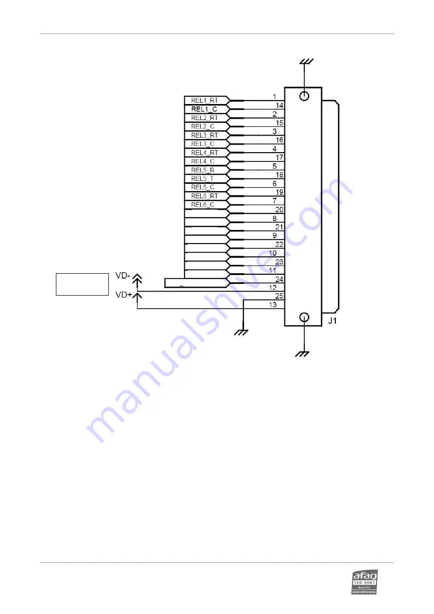 Worldcast Systems ECRESO FM 10kW User Manual Download Page 193