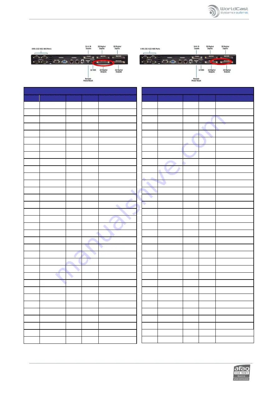 Worldcast Systems RELIO User Manual Download Page 54