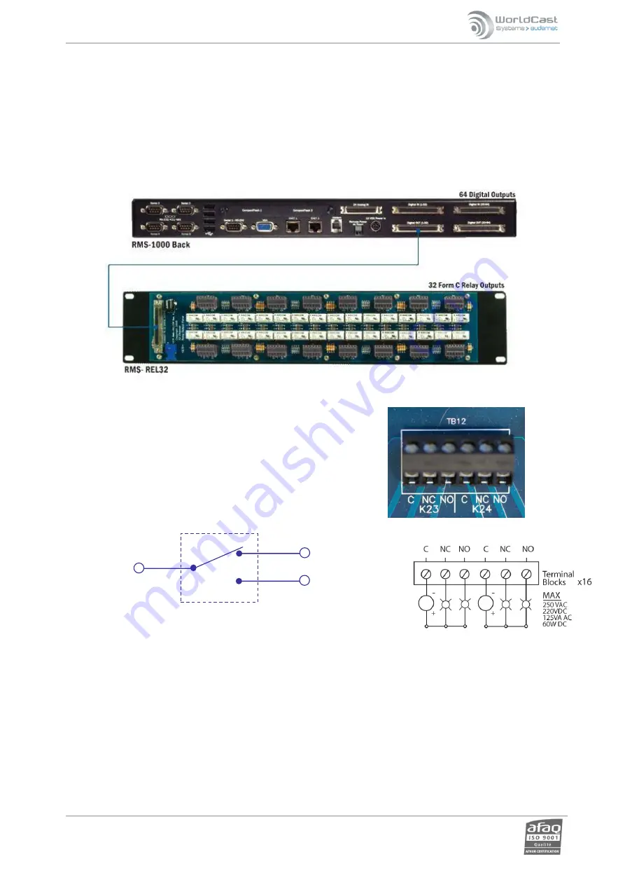 Worldcast Systems RELIO Скачать руководство пользователя страница 55