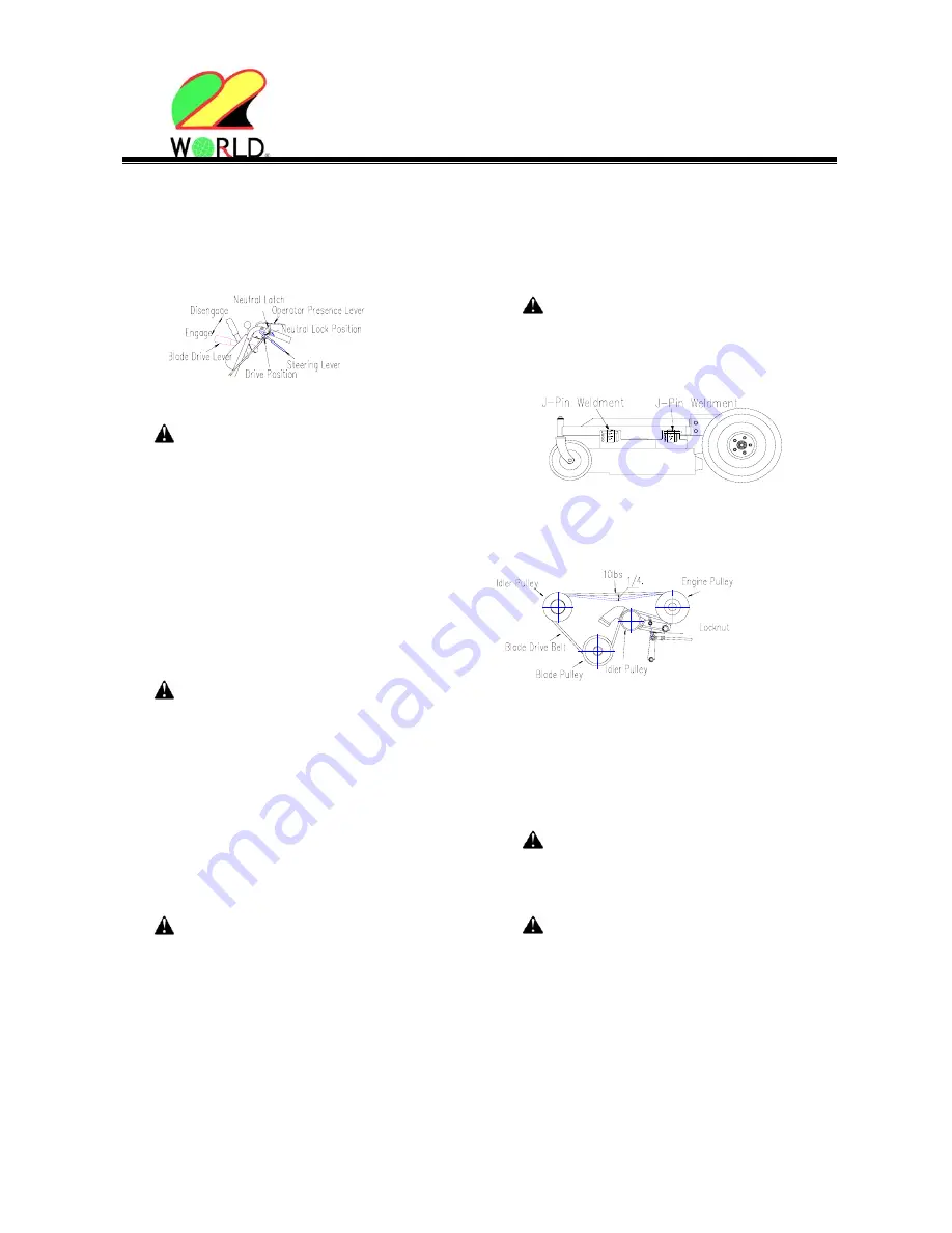 Worldlawn 28? Operator'S Manual Download Page 7