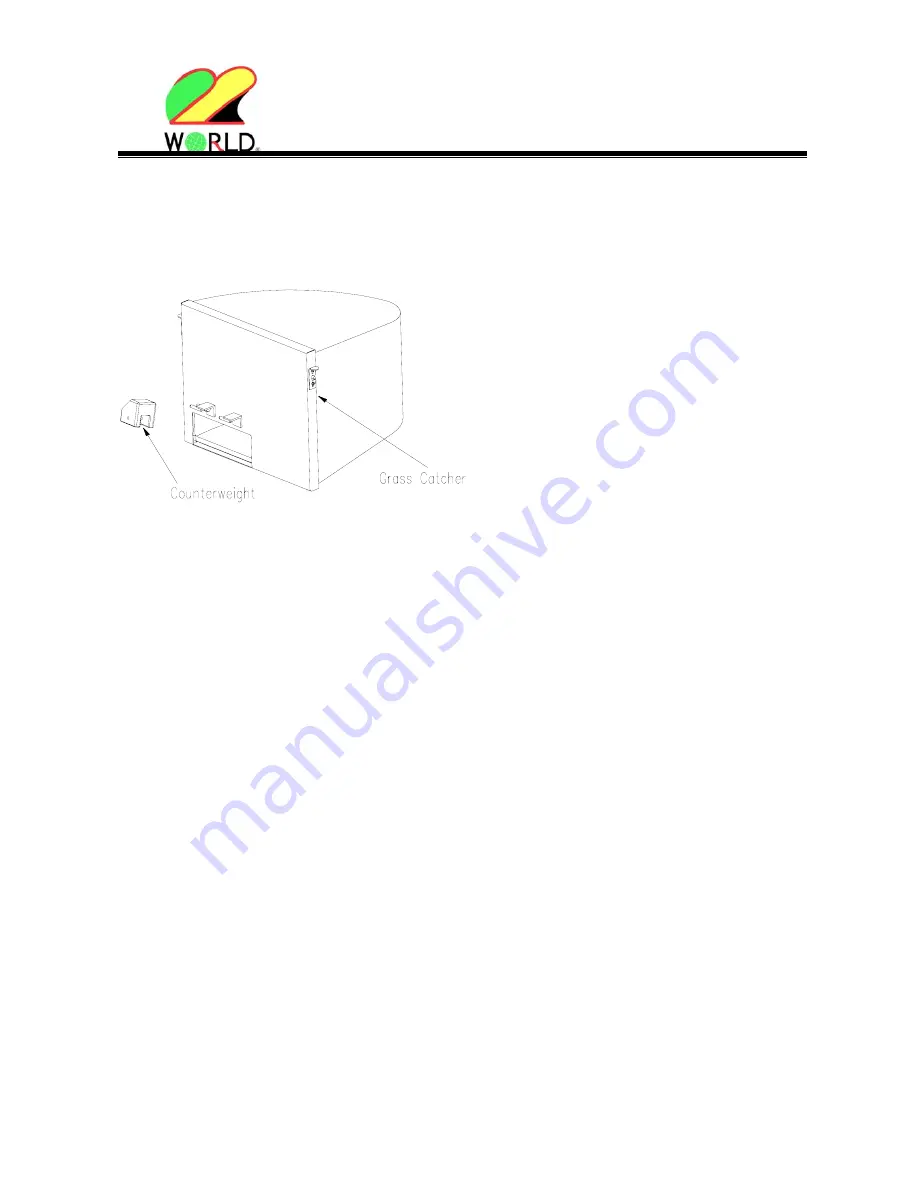 Worldlawn 28? Operator'S Manual Download Page 13