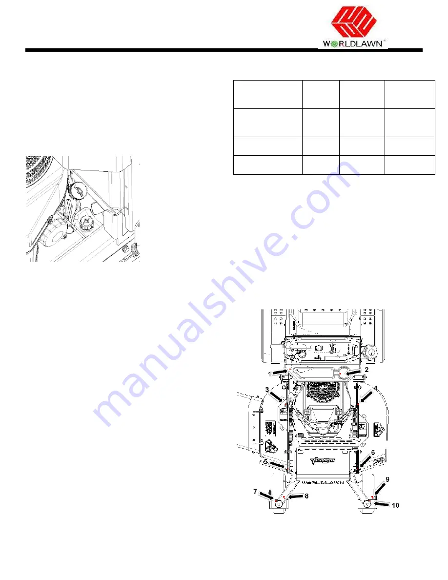 Worldlawn Venom WYS32FS600VL Operator'S Manual Download Page 31