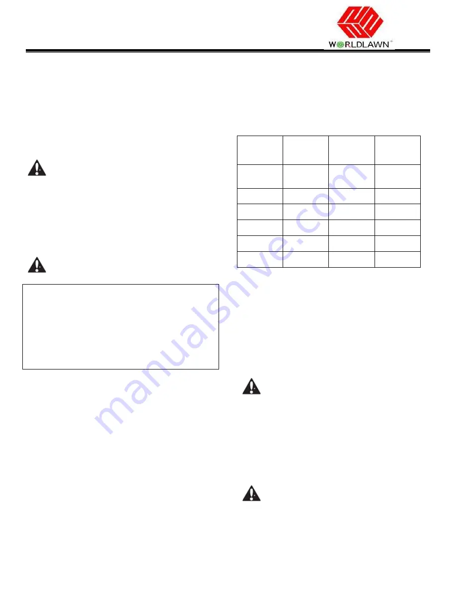 Worldlawn Venom WYS48FX730VL Operator'S Manual Download Page 24