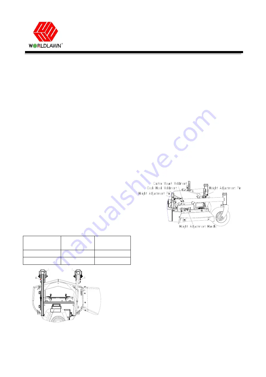 Worldlawn WY28X Скачать руководство пользователя страница 18
