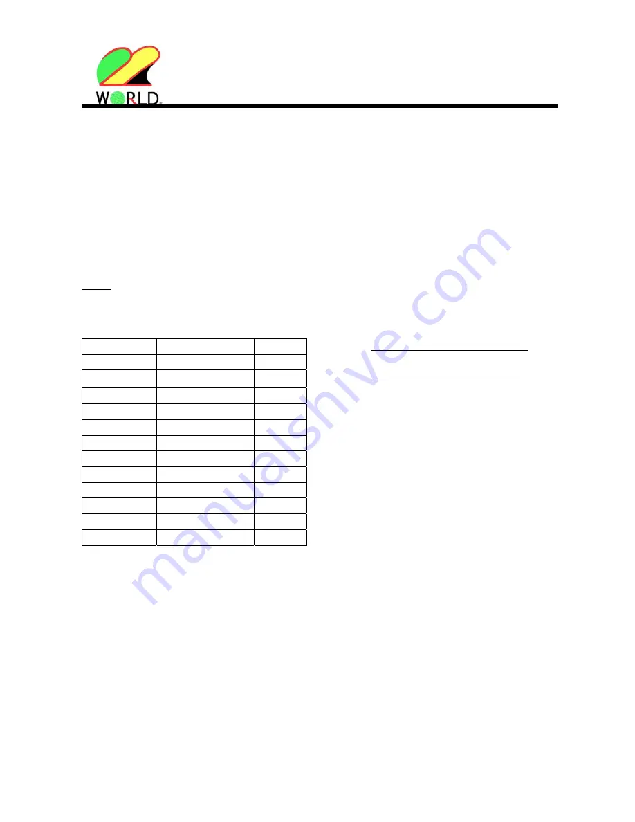 Worldlawn WY33N11BS Operator'S Manual Download Page 2