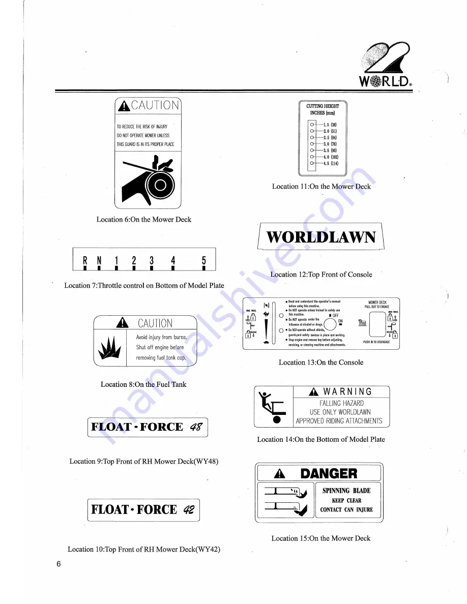 Worldlawn WY42 Operator'S Manual Download Page 11