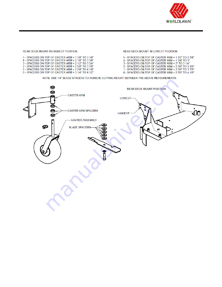 Worldlawn WYW36FS481V Operator'S Manual Download Page 34