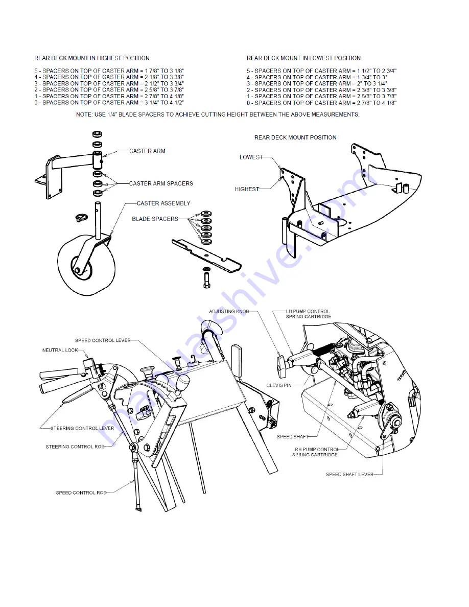 Worldlawn WYW36FS481VH Скачать руководство пользователя страница 34