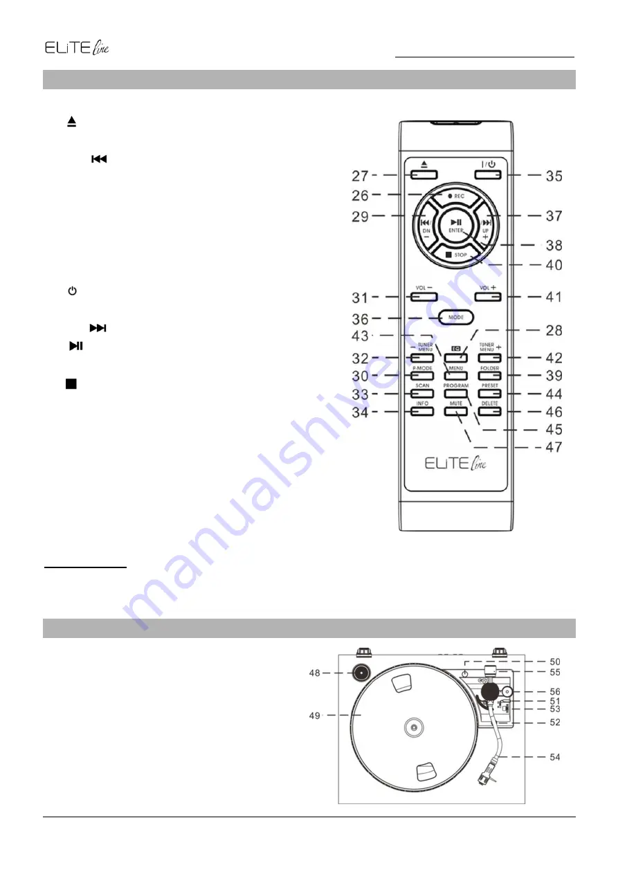 Wörlein Elite PL880 Manual Download Page 28