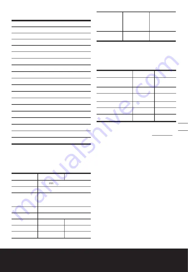 Worx Nitro DRIVESHARE WG186 Manual Download Page 5