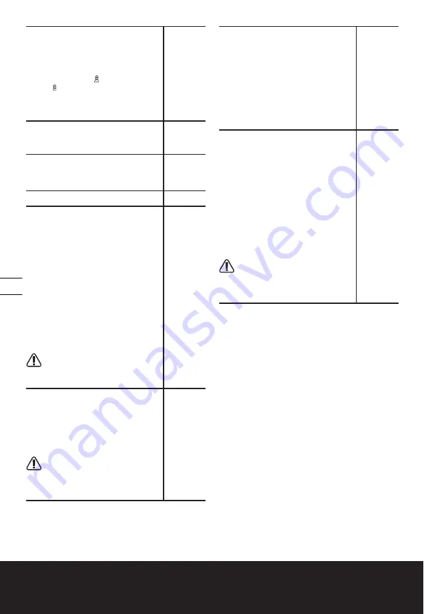 Worx Nitro SWITCHDRIVER WX177L Manual Download Page 20