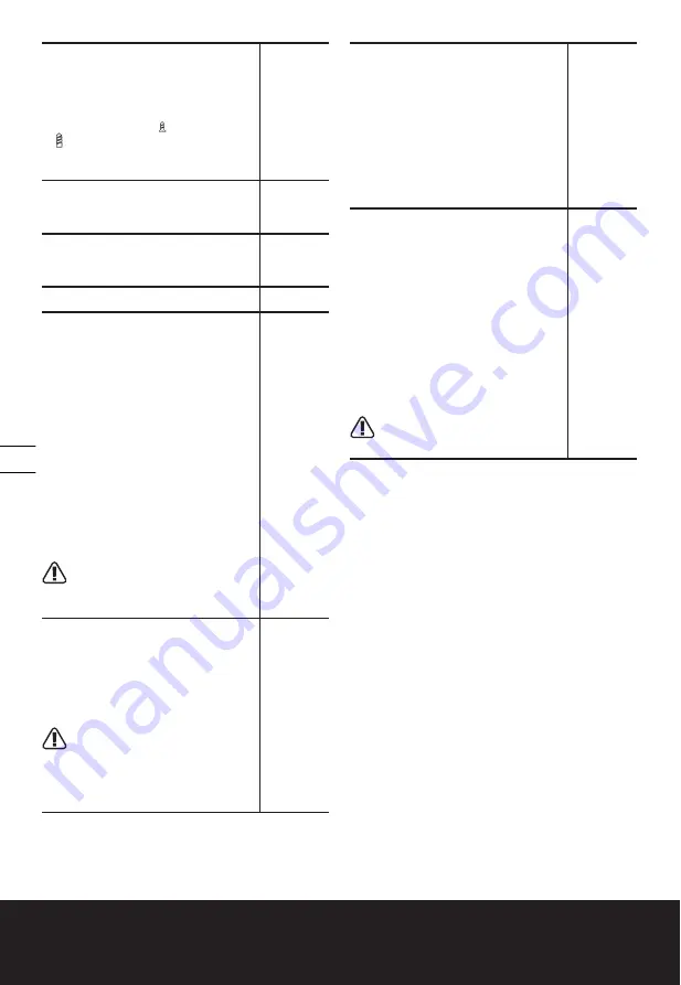 Worx Nitro SWITCHDRIVER WX177L Manual Download Page 28